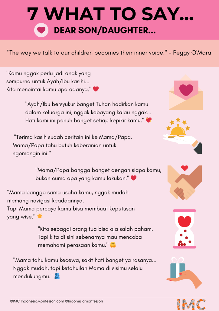 Poster 7 Kalimat Membangun Koneksi Dengan Anak